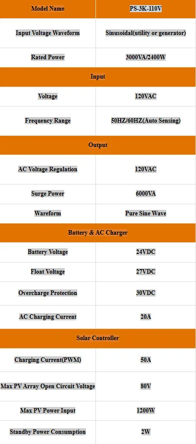 PowMr 45A 35A 25A MPPT Solar Charge Controller 12V&24V Auto 99.9% MPPT Tracking Efficiency 3 Stage Charging with LCD Display PV Overcurrent Short Circuit & Reverse Polarity Protection for RV Marine Off Grid Solar System