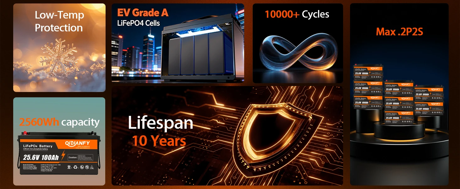 Qidianfy 24V 100Ah/200Ah LiFePO4 Lithium Battery Built in 100A BMS 2560W Deep Cycles for RV Marine Camping Home Power Supply Off-Grid