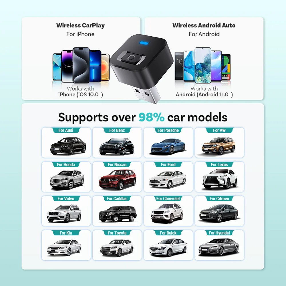 Ottocast Mini 2 Wireless Carplay Adapter Converter Mini CP AA Upgrade Device Wi-Fi6 BT5.4 Dual Channel Plug&Play Smart Pairing