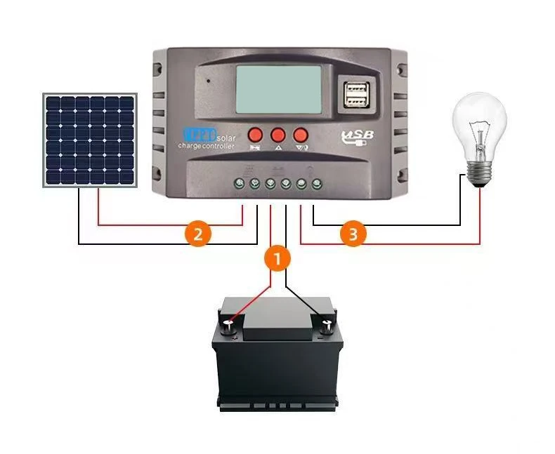 MPPT Solar Charge Controller regulator 12V,24V Auto 30 40 50 60 80 100A Compatible with Lead-Acid, Lithium and LiFePO4 Batteries