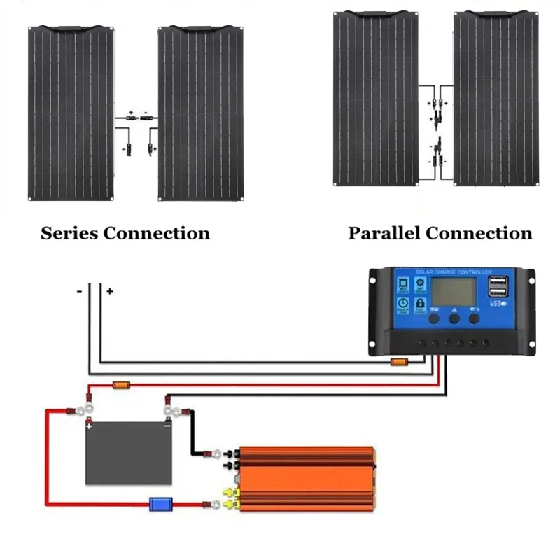 600W 300W Flexible Solar Panel Kit 18V Monocrystalline Solar Cell Outdoor Power Charger for Camping Yacht Motorhome RV Car Boat