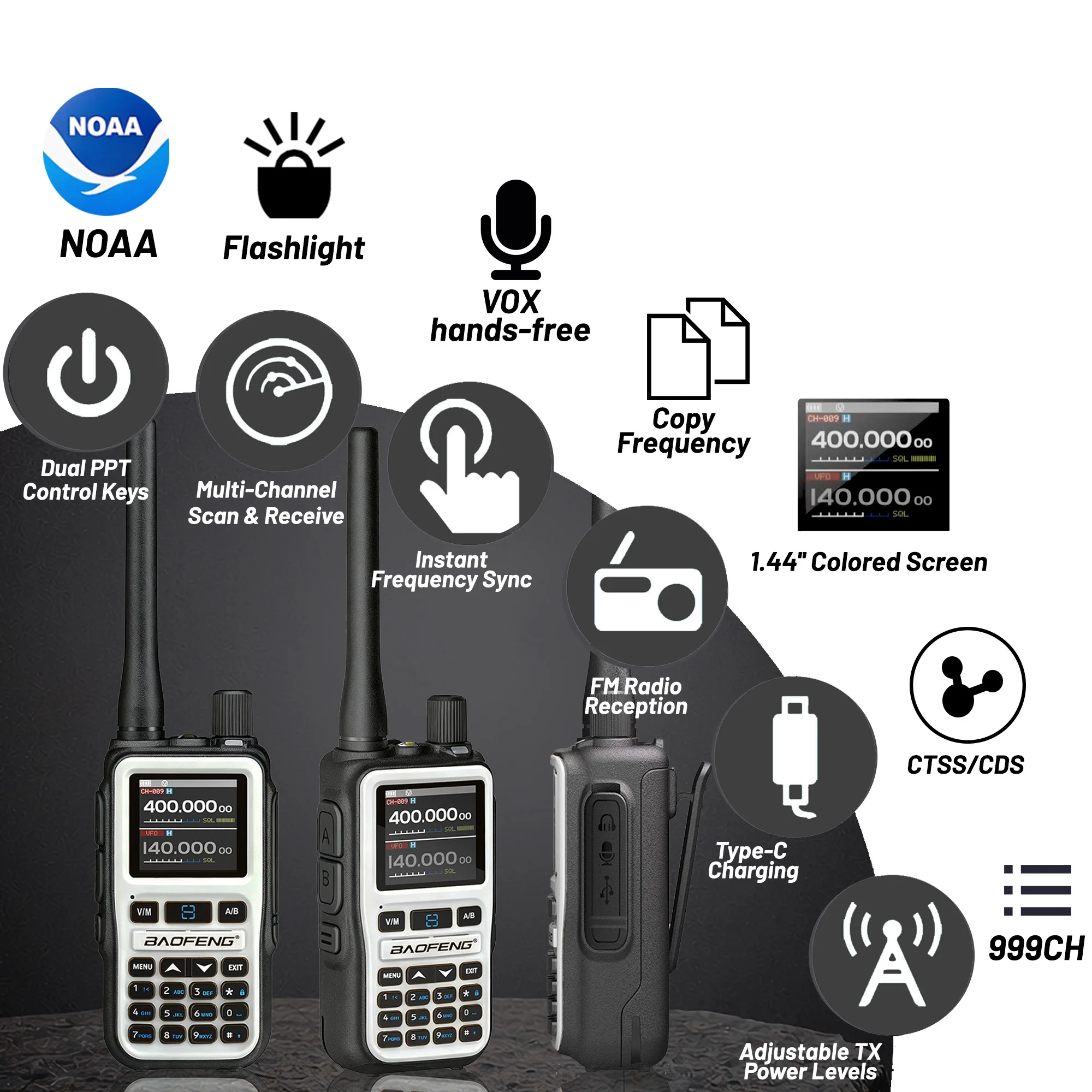 2 Pack BAOFENG UV-5R Mini Dual Band Two-Way Radio (5W/999CH) - Bluetooth APP Programming, NOAA Alert, Type-C Fast Charging