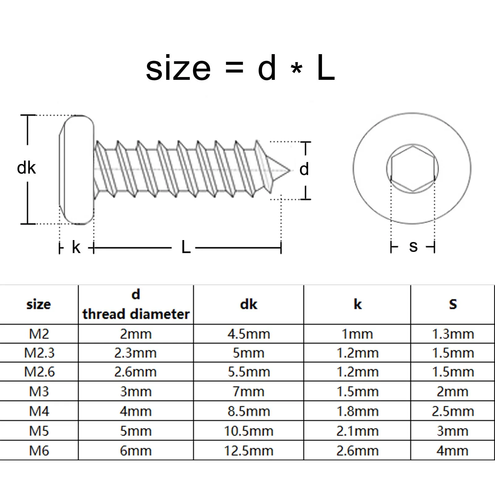 HZYUEGOU M2 M2.3 M2.6 M3 M4 M5 M6 Allen Hexagon Socket Large Flat Thin Wafer Head Self Tapping Wood Screw A2 304 Stainless Steel