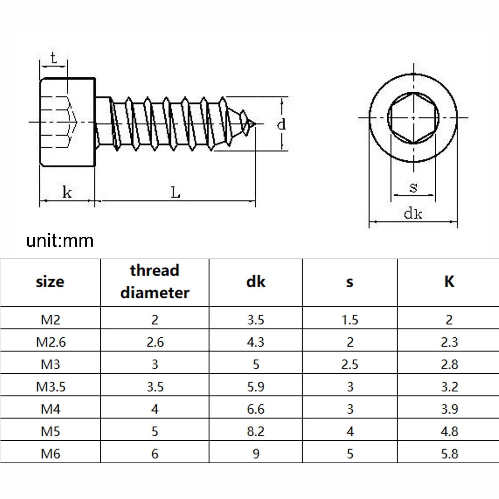 HZYUEGOU M2 M2.6 M3 M3.5 M4 M5 M6 304 Stainless Steel Black Carbon Steel Allen Hexagon Socket Cap Head Wood Self-tapping Screw
