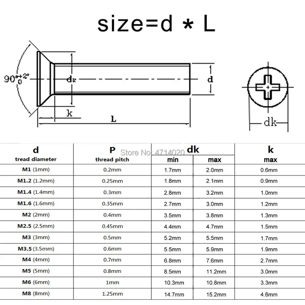 HZYUEGOU 50pcs M1.2 M1.4 M1.6 M2 M2.5 M3 M3.5 M4 Micro Small Black 304 Stainless Steel Phillips Flat Countersunk Head Screw Bolt