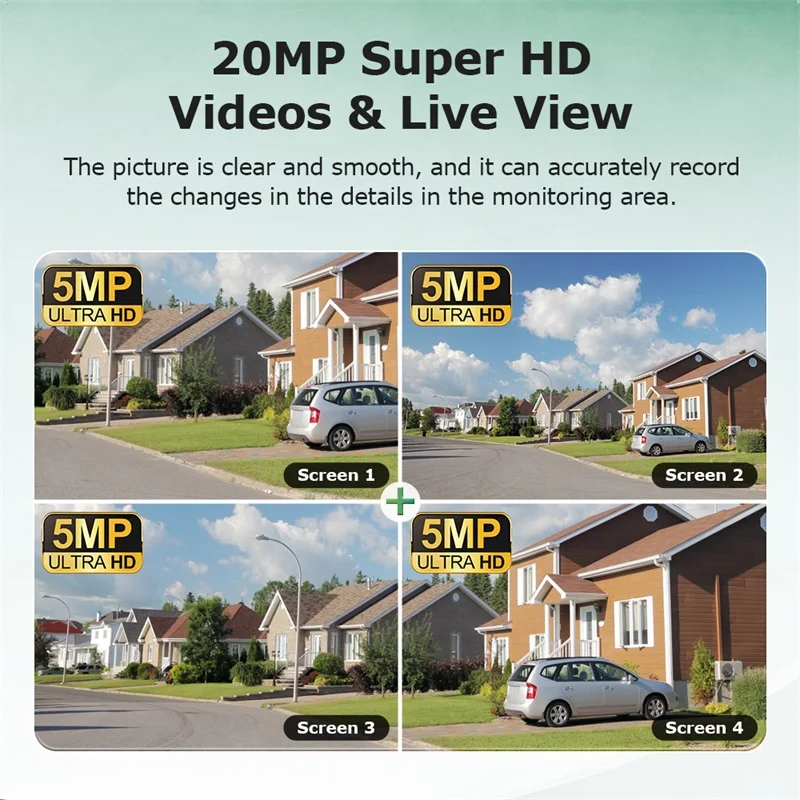 INQMEGA 4-lens Four-Screen AOV Outdoor Surveillance Camera 4G Security Cctv With APP Control 3-PTZ lens online all the time