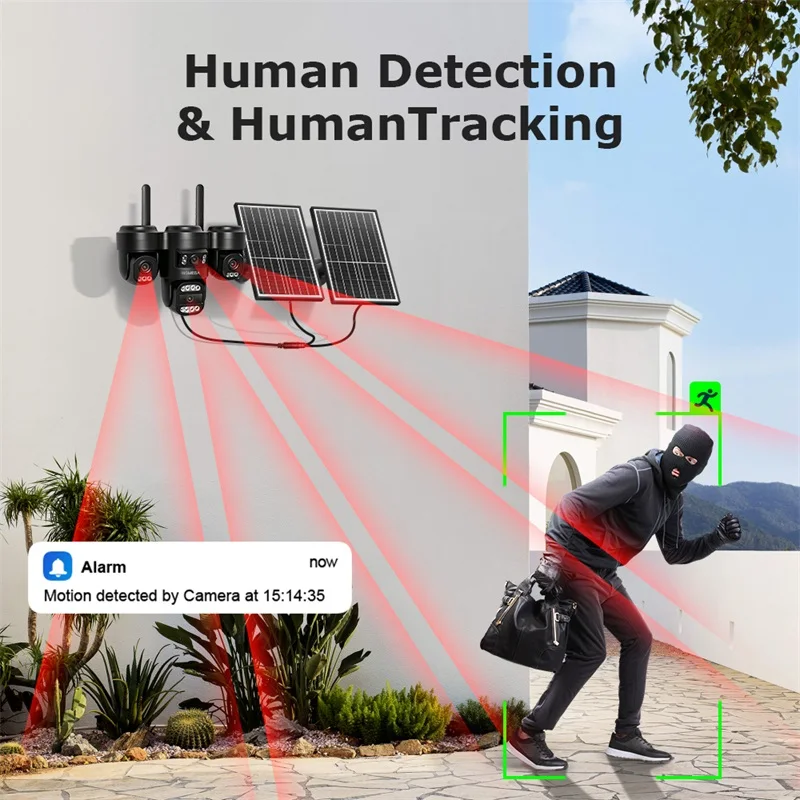 INQMEGA 4-lens Four-Screen AOV Outdoor Surveillance Camera 4G Security Cctv With APP Control 3-PTZ lens online all the time