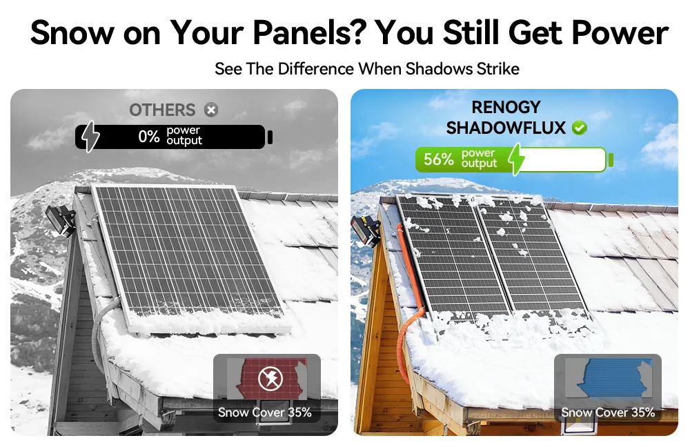 Rvpozwer 12.8V 400W/200W/100W Monocrystalline Solar Panel 18BB N-Type High Efficiency PV Power for Off-Grid Yard Roof Garden