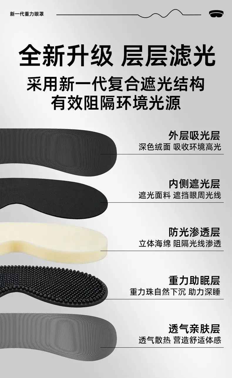 2-In-1 3D Full-coverage Eye Mask Weighted Eye Mask for Sleeping with Ear Cover Noise & Light-blocking Eye Mask for Side Sleeper