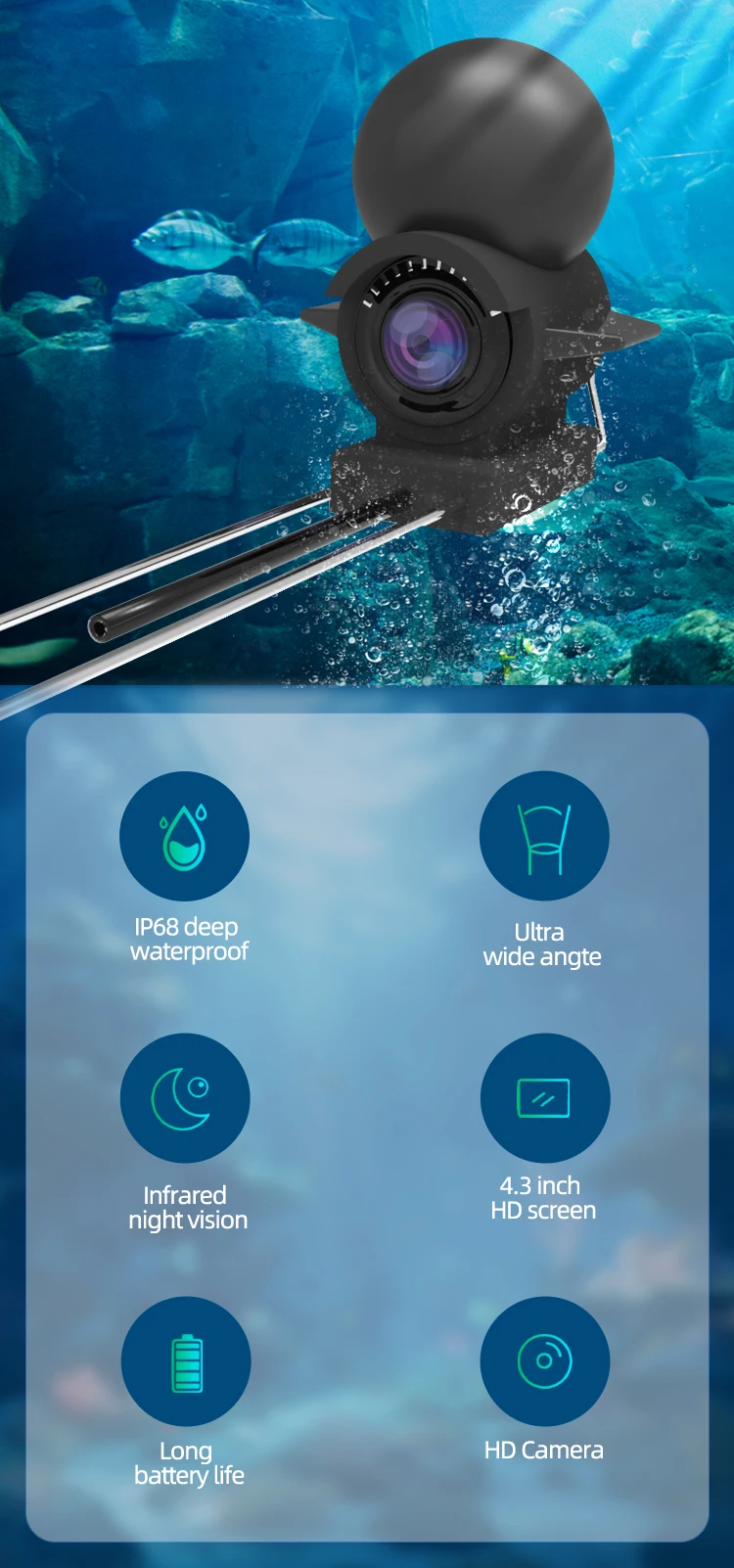 Dodosee 220° Underwater Fishing Camera Handheld 1080P 4.3'' LCD Fish Finder Portable Fish Depth Finder Water With Night Vision