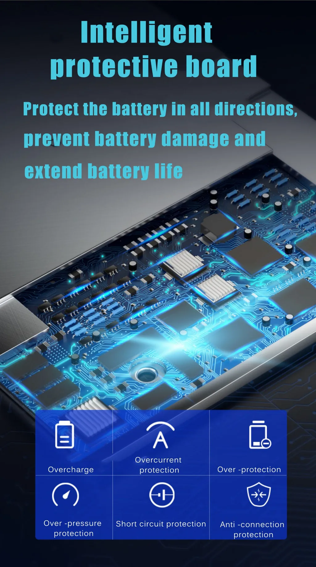 16S 48V 50Ah 100Ah 150Ah 200Ah 300Ah 400Ah lithium lifepo4 rack mounted battery batteries for 5000W 10KW Solar System inverter