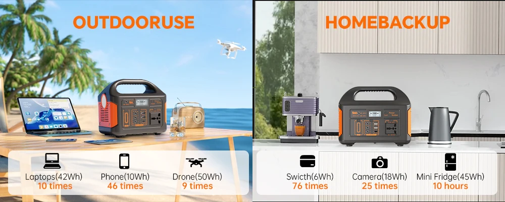 Gaiaray Solar Power Station 500W 300W Solar Generator 460WH 230WH Super Fast Charging APP Control Emergency Power Station for Home Camping Power Outages 110V US Warehouse