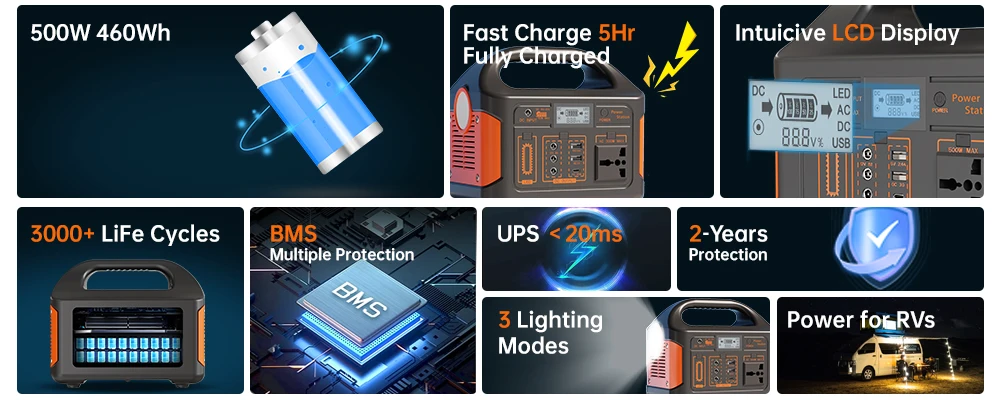 Gaiaray Solar Power Station 500W 300W Solar Generator 460WH 230WH Super Fast Charging APP Control Emergency Power Station for Home Camping Power Outages 110V US Warehouse