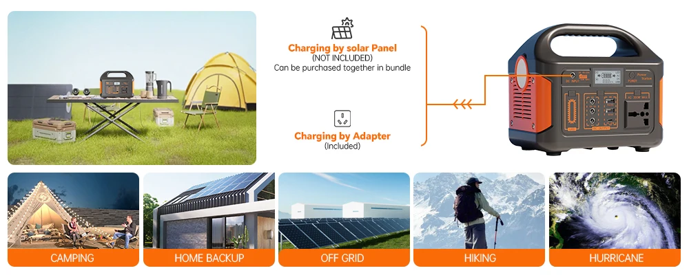 Gaiaray Solar Power Station 500W 300W Solar Generator 460WH 230WH Super Fast Charging APP Control Emergency Power Station for Home Camping Power Outages 110V US Warehouse