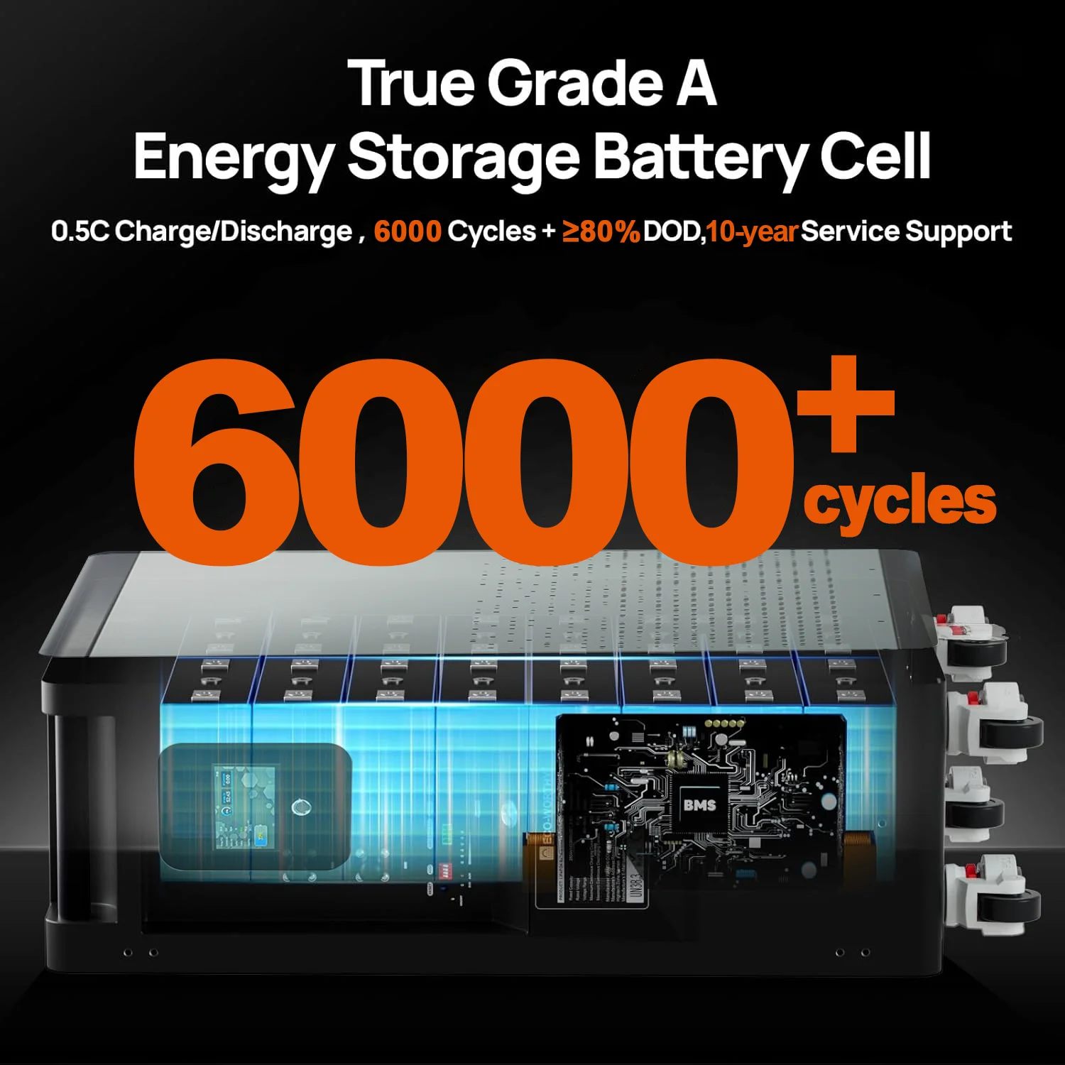 LiFePO4 48V 900Ah Lithium Battery with WiFi&Bluetooth 51.2V 100Ah 200Ah 300Ah 600Ah Solar Battery for Off-Grid RV Solar No Tax