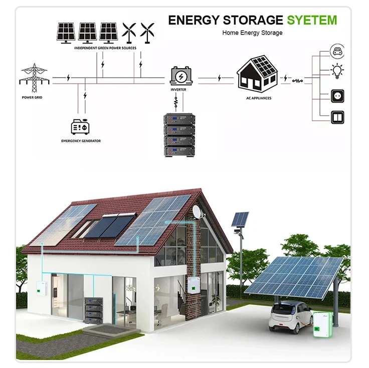 24V 48V 2KW 3KW 5KW Solar energy 100ah 150ah 200ah 50ah Lithium Lifepo4 Battery for Energy Storage PV Household Inverte power