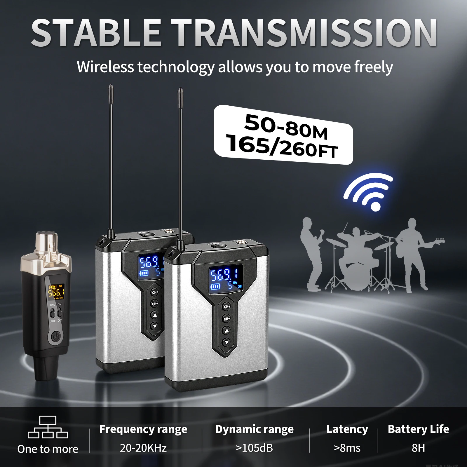 Depusheng Wireless In-Ear Monitor System Portable and Rechargeable Transmitter and Receiver for Stage Performance