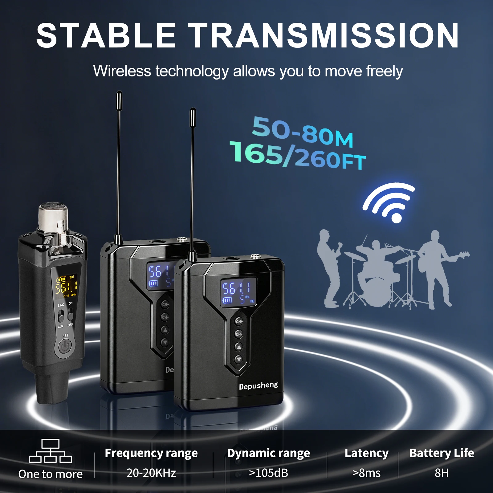 Depusheng DE4 Wireless Ear Monitor System with Transmitter Clip on Receiver Automatic Pairing In-Ear Monitoring for Studio,DJ