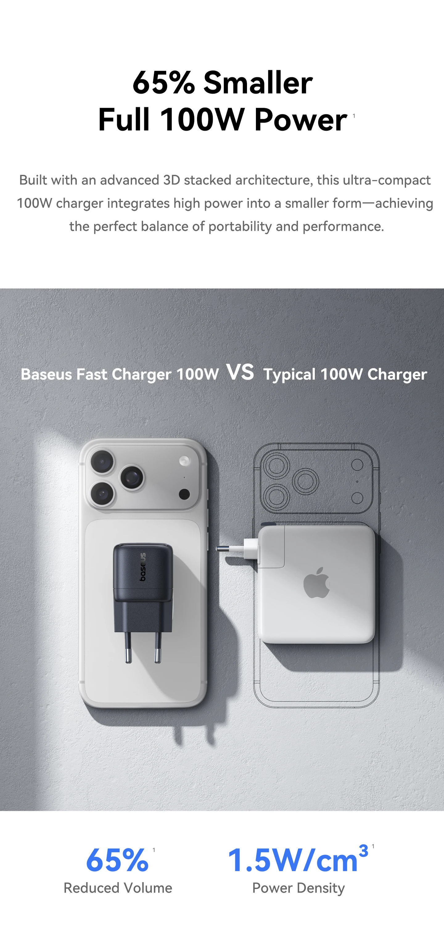 【New Sale】Baseus Mini 100W Fast Charger USB C Charger Quick Charging For iPhone 17 16 15 Pro Max iPad Xiaomi Fast Charger GaN