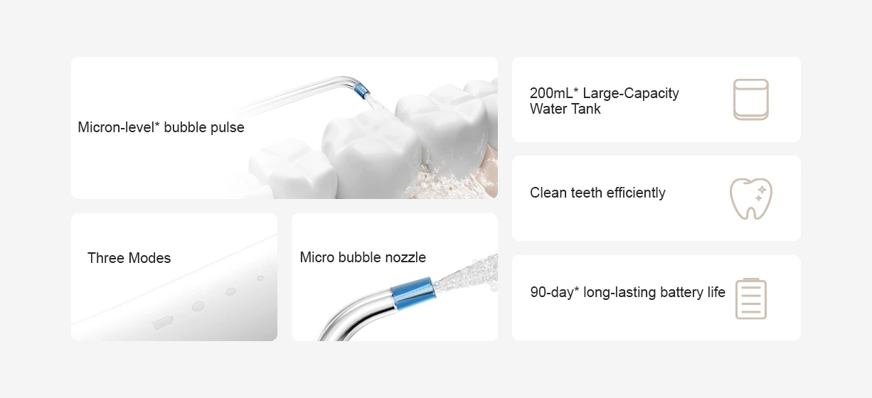 MIJIA Electric Oral Irrigator 2,IPX7 Waterproof Rating,200ML Water Tank,3 Frequency Conversion Modes,Water Flosser Dental