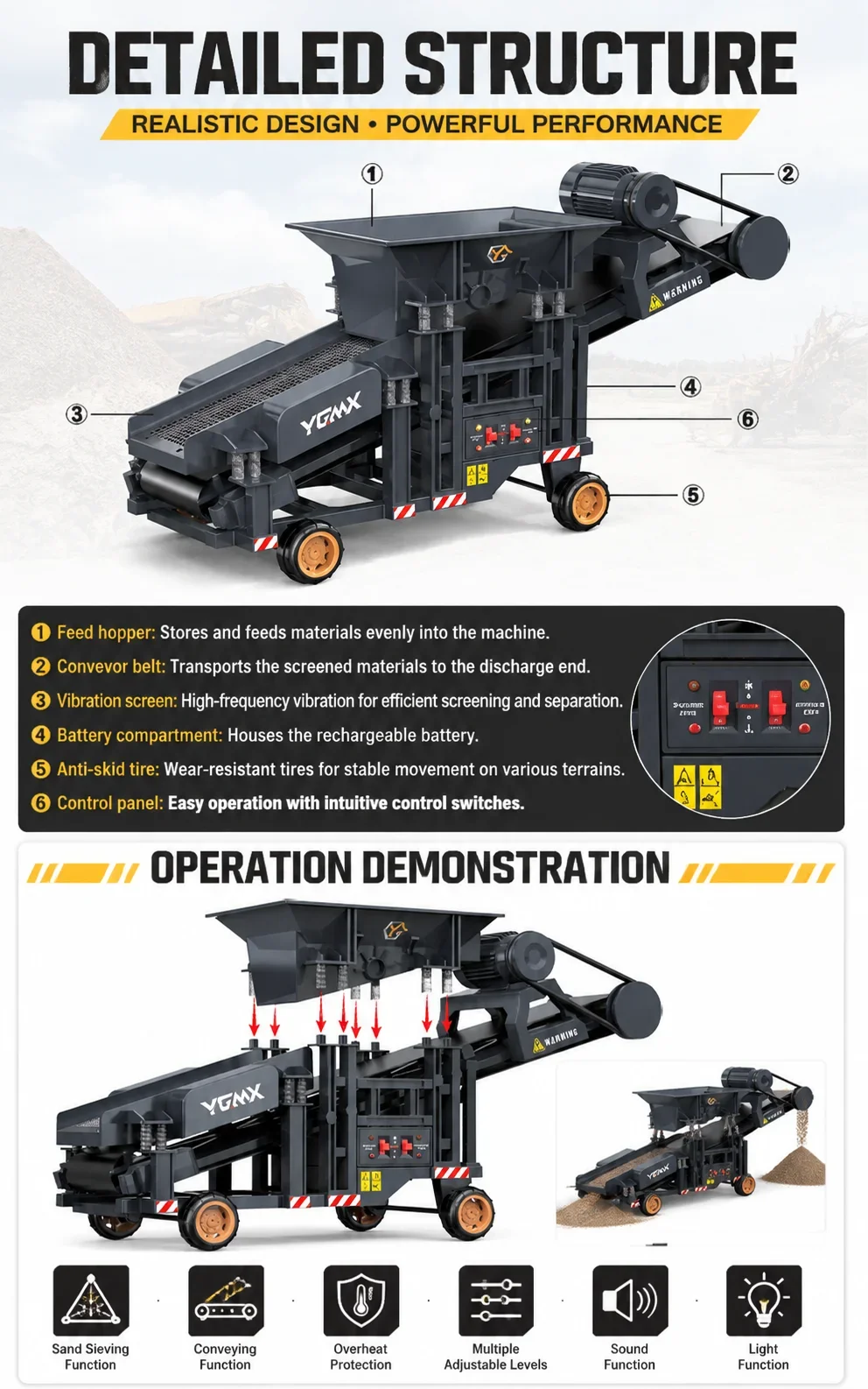 1/50 YG180 RC Sand Screening Machine Dual-Speed ​​Operation Lighting Sound Effects Vibration System Simulation RC Toy Car Model