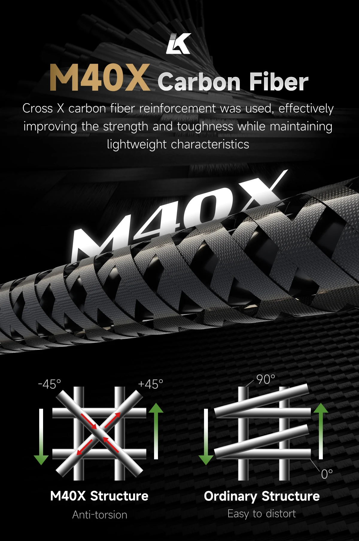 HANDING BONE FALCON Fishing Rod Fuji SIC Guide Ring M40X Carbon Fiber Full Carbon Monocoque Handle Casting Spinning Fishing Rods