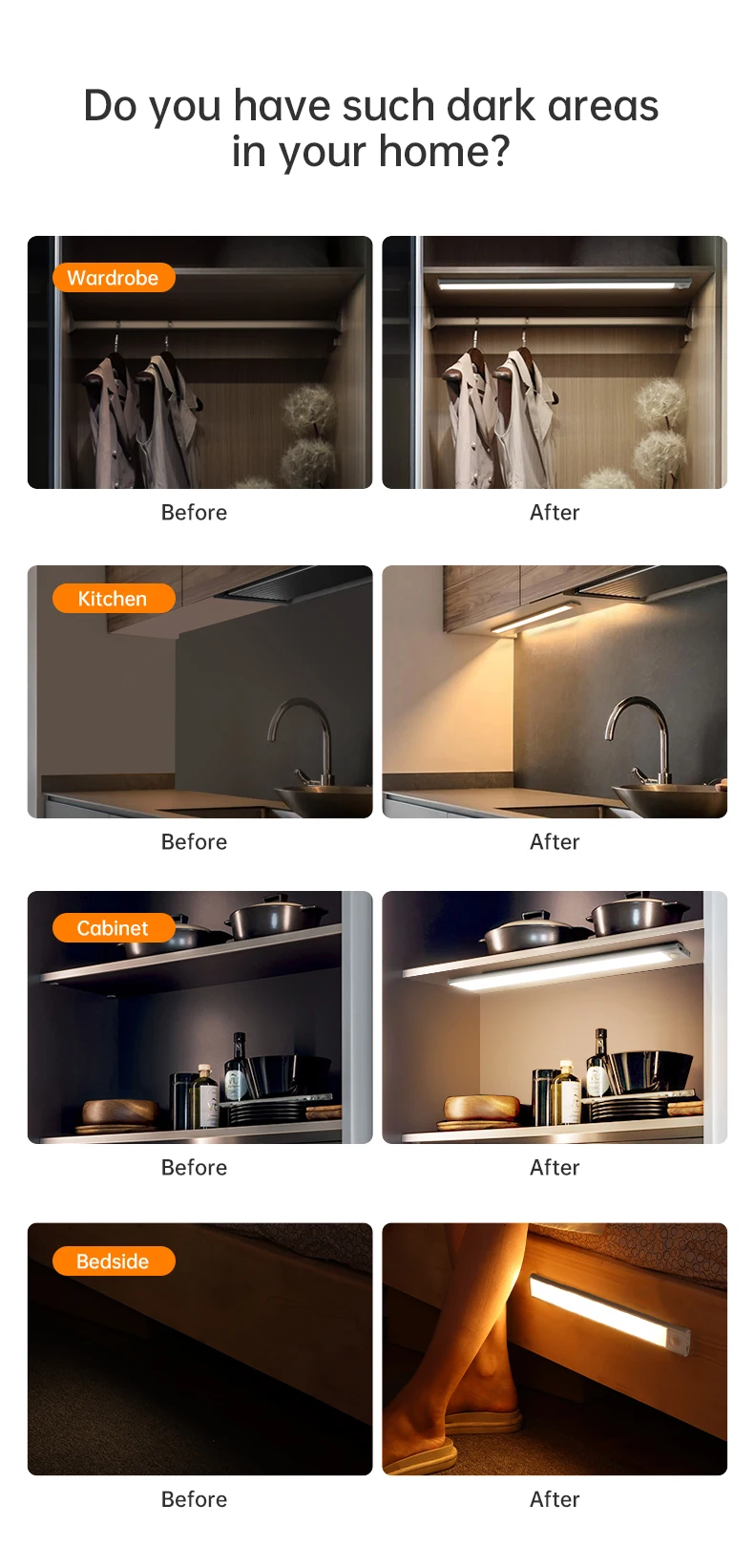 LED Motion Sensor Light Night Light Wireless USB Under Cabinet Light For Kitchen Cabinet Bedroom Wardrobe Sensor Indoor Lighting