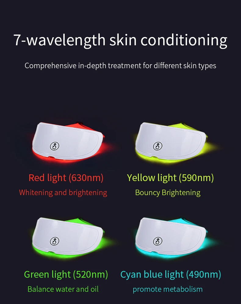 Practical Neck Anti-aging Mask Skin Tightening Lifting Neck Beauty Device Brighten Skin Rejuvenation Improve Neck Muslc Sagging