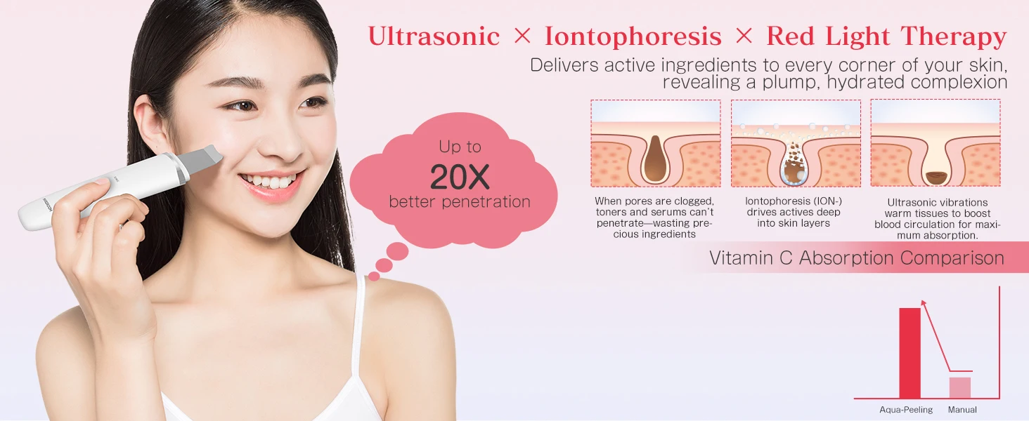 MAXGROOM Ultrasonic Skin Scrubber Peeling Blackhead Remover Deep Face Cleaning Ultrasonic Ion Acne Pore Cleaner Facial Shovel
