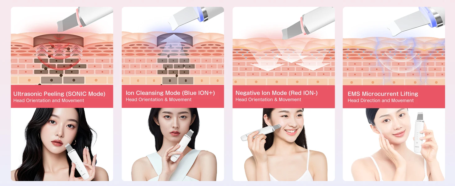 MAXGROOM Ultrasonic Skin Scrubber Peeling Blackhead Remover Deep Face Cleaning Ultrasonic Ion Acne Pore Cleaner Facial Shovel