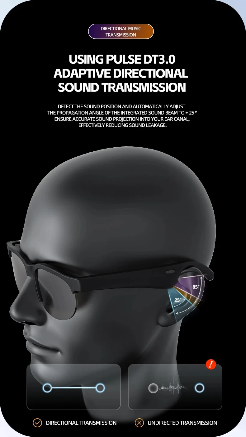 Smart Bluetooth Sunglasses Glasses Call Outdoor Sports Headphones V5.3 HIFI Black Technology Anti-touch UV For Men And Women