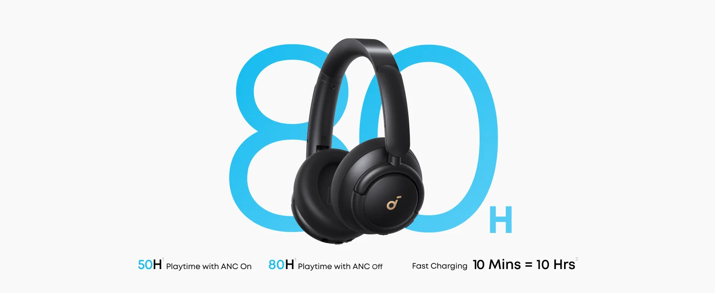 Soundcore by Anker Life Q30 Hybrid Active Noise Cancelling Headphones with Multiple Modes (Refurbished)