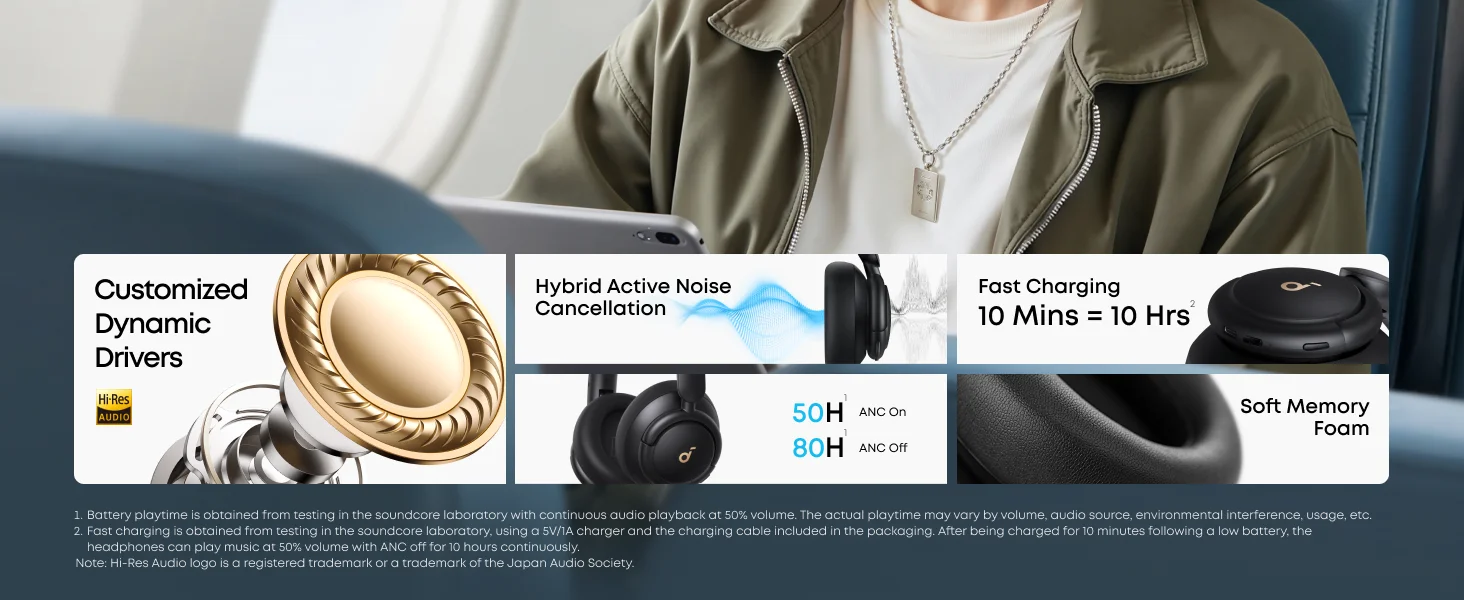 Soundcore by Anker Life Q30 Hybrid Active Noise Cancelling Headphones with Multiple Modes (Refurbished)