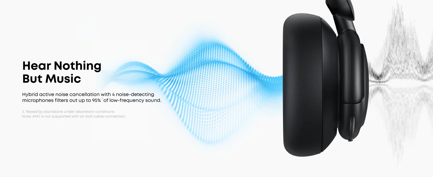 Soundcore by Anker Life Q30 Hybrid Active Noise Cancelling Headphones with Multiple Modes (Refurbished)