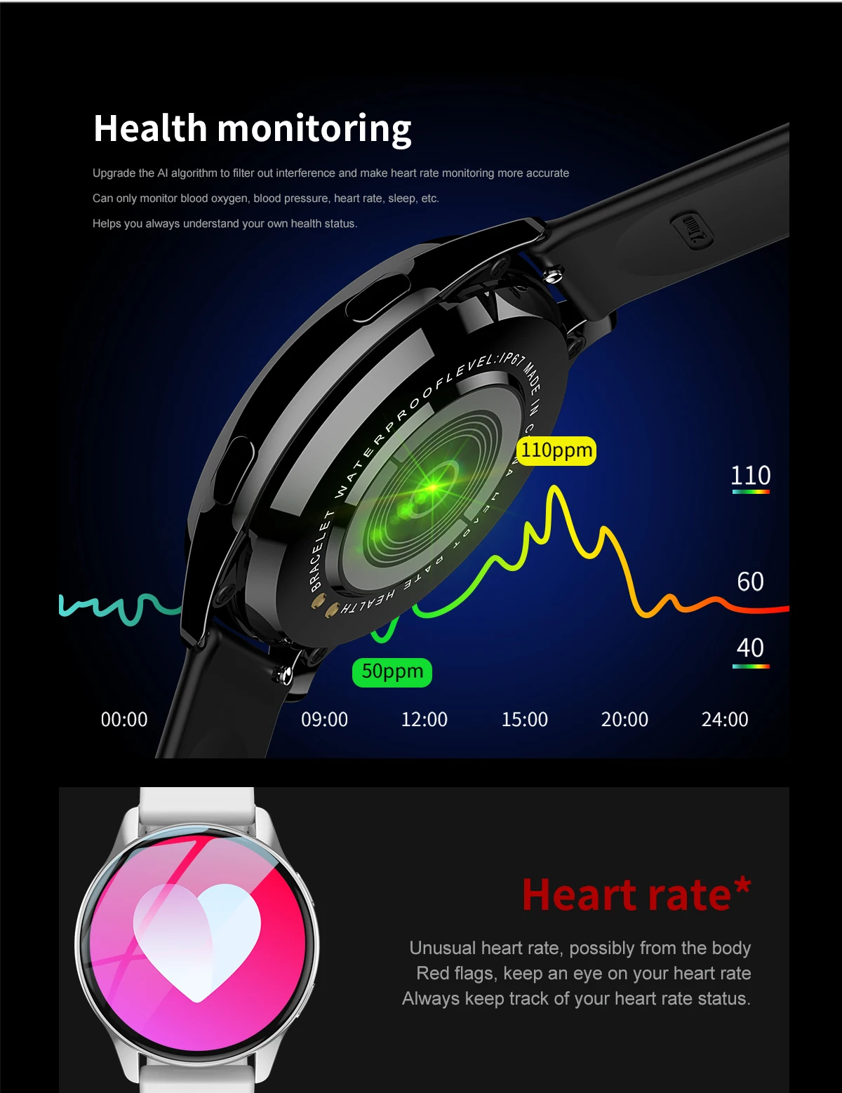 Watch 6 Upgrade SmartWatch 2026 Music Control Outdoor Sports Watch Bluetooth Call Heart Rate Message Reminder Weather Smartwatch