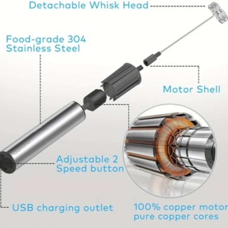 Rechargeable Stainless Steel Milk Frother 2 Speeds for Latte Cappuccino Espresso Home And Barista Use