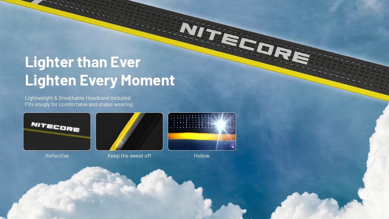 NITECORE NU25 MCT UL Headlamp