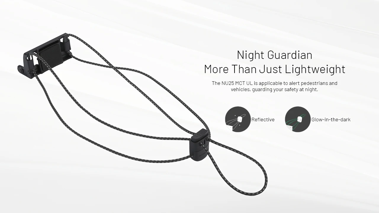NITECORE NU25 MCT UL Headlamp