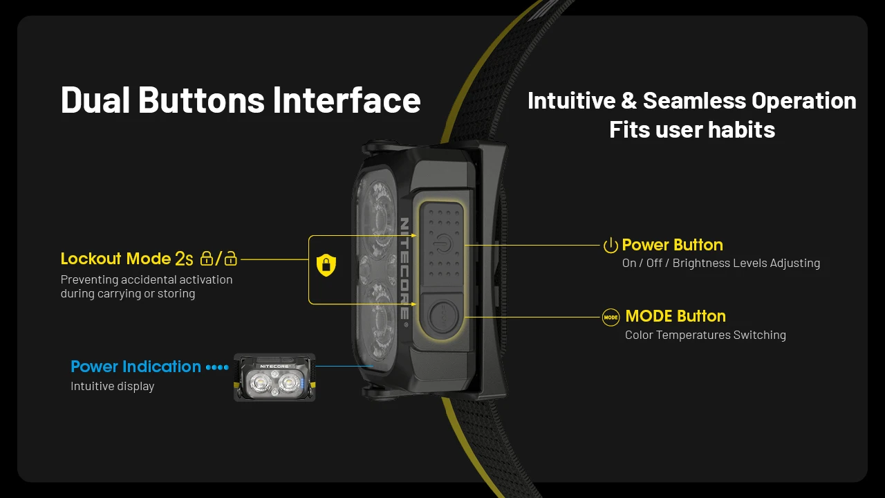 NITECORE NU25 MCT UL Headlamp