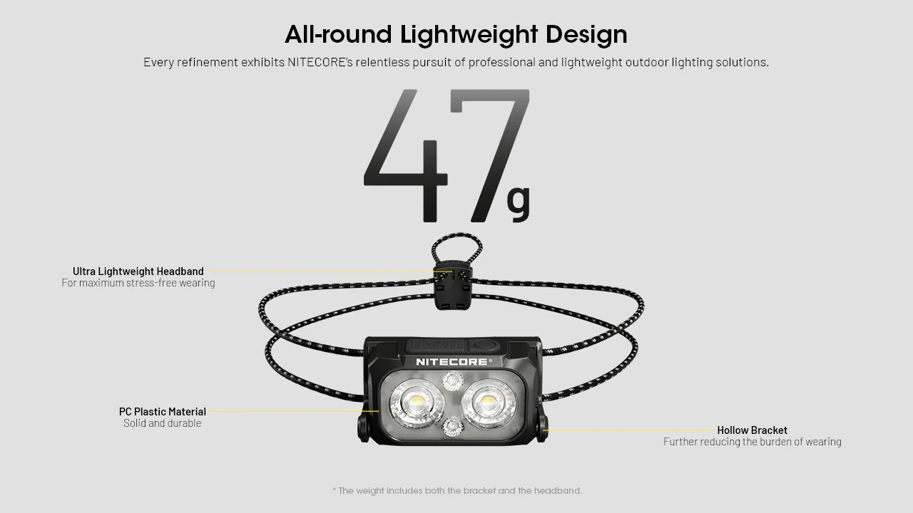 NITECORE NU25 MCT UL Headlamp