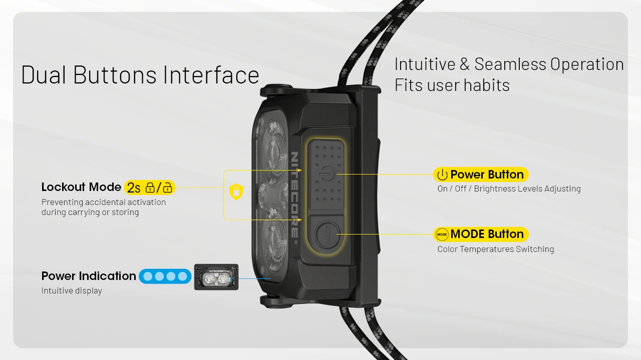 NITECORE NU25 MCT UL Headlamp