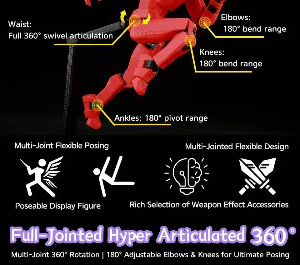 9L3D T 13 Action Figure Set Multi-Jointed Posable 3D Print Dummy 13 Robo Action Figures Lucky Collectors One Piece Desktop Decor