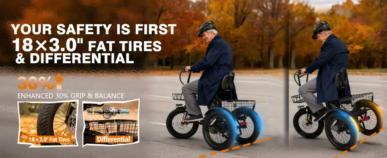 ESKUTE T300 E Trike Electric Bike, Peak Brushless Motor Folding Trike 18X3.0 Fat Tire Ebike, 624Wh Removable Battery, Step-Thru 3 Wheel Electric Bicycle, Up to 65 Miles, 18MPH+ Tricycle for Adults