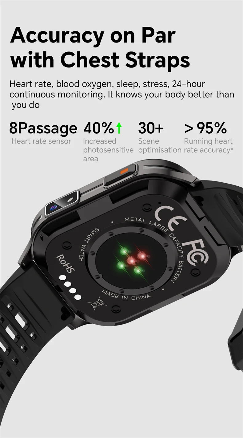 2026 New Smart Watch With Camera Men Women Photos Record Video Health Sports Fitness IP68 Waterproof Call Recording Smartwatches