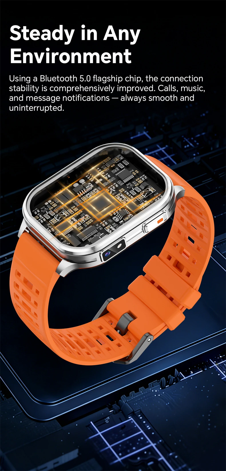 2026 New Smart Watch With Camera Men Women Photos Record Video Health Sports Fitness IP68 Waterproof Call Recording Smartwatches