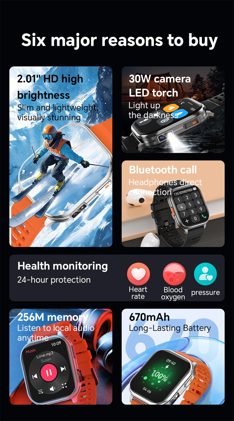 2026 New Smart Watch With Camera Men Women Photos Record Video Health Sports Fitness IP68 Waterproof Call Recording Smartwatches