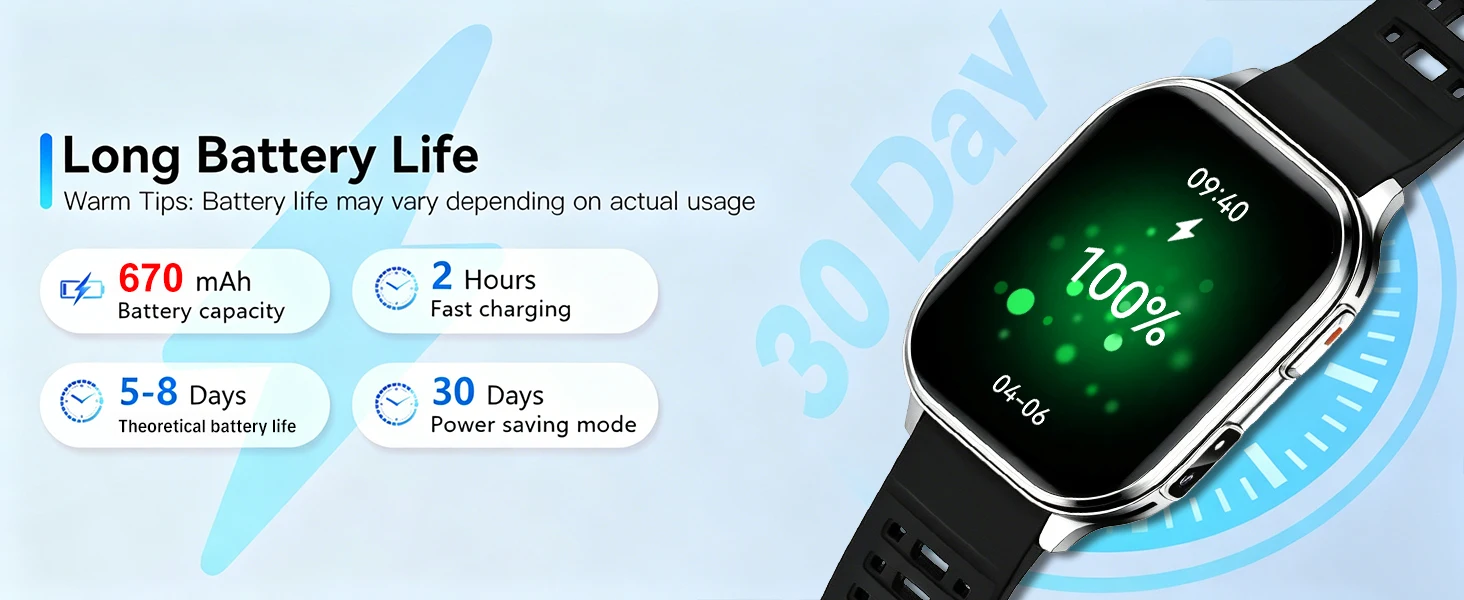 2026 New Smart Watch With Camera Men Women Photos Record Video Health Sports Fitness IP68 Waterproof Call Recording Smartwatches