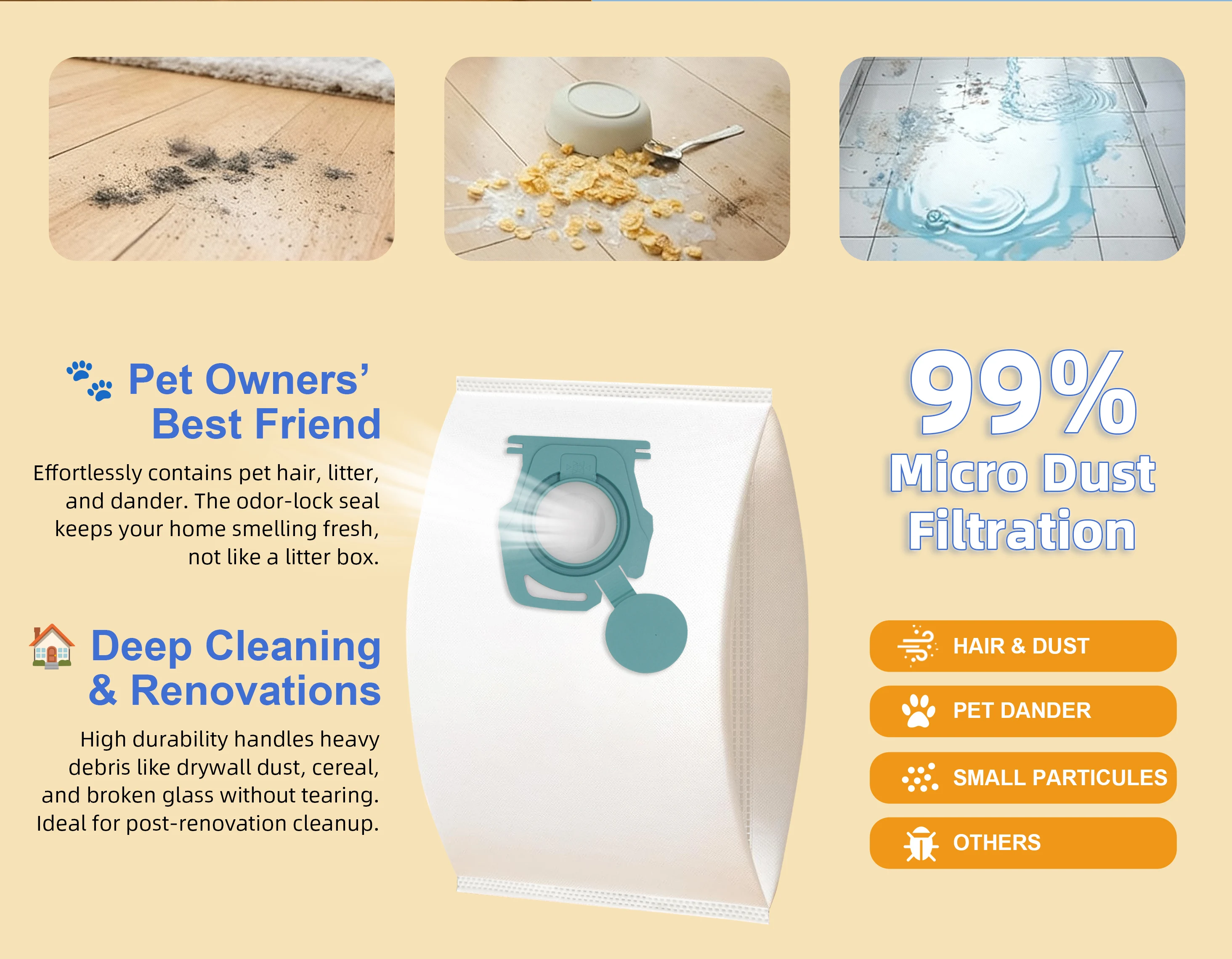 HyClean Air TU Vacuum Cleaner Bags Replacement for Miele Guard L1 S1 Series Canister Vacuum Cleaners