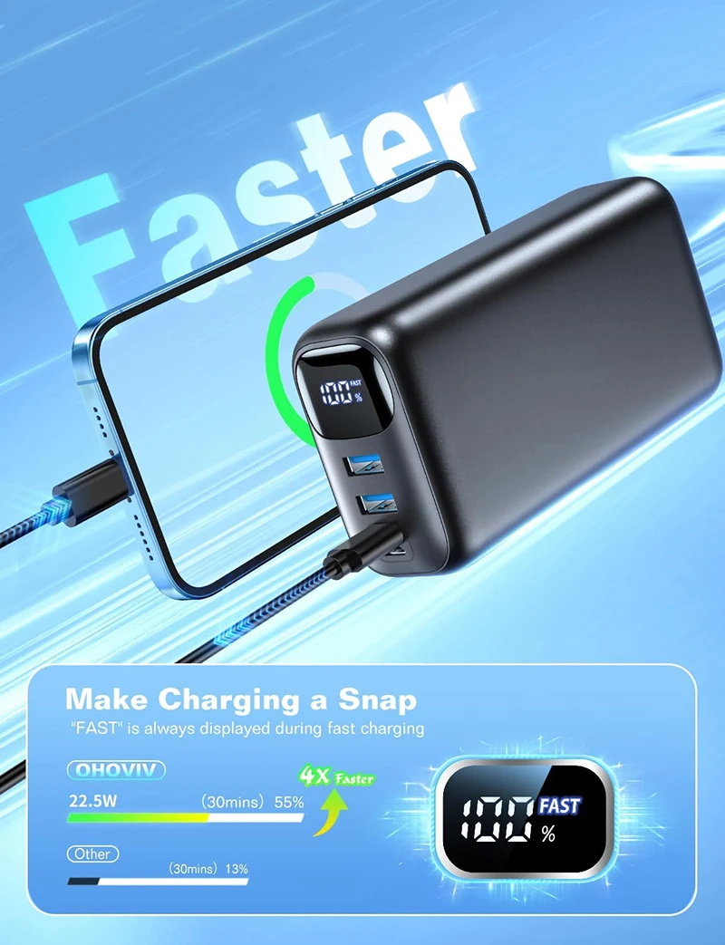 50000mAh Large Capacity Power Bank 22.5W USB C Fast Charger For iPhone 17 Samsung Xiaomi Portable Mobile External Spare Battery