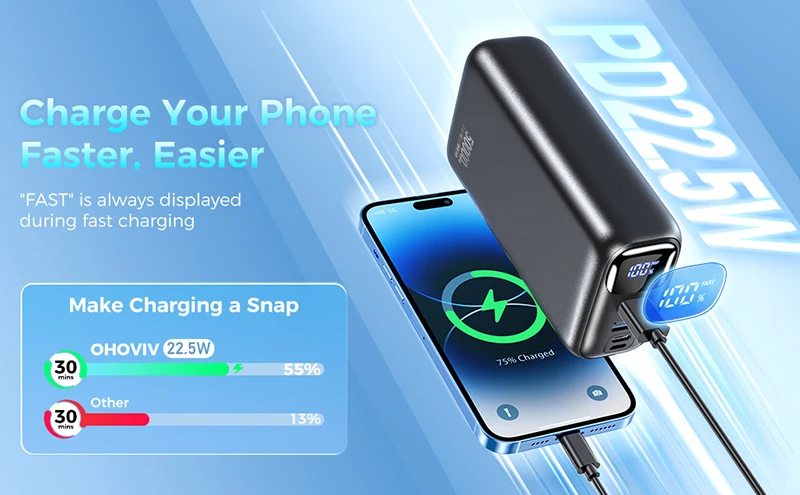50000mAh Large Capacity Power Bank 22.5W USB C Fast Charger For iPhone 17 Samsung Xiaomi Portable Mobile External Spare Battery